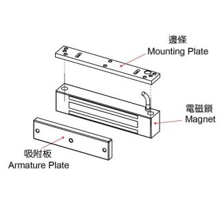 PGL-180F