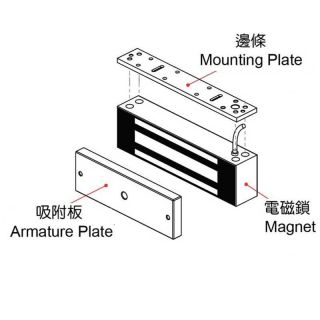 PGL-600F