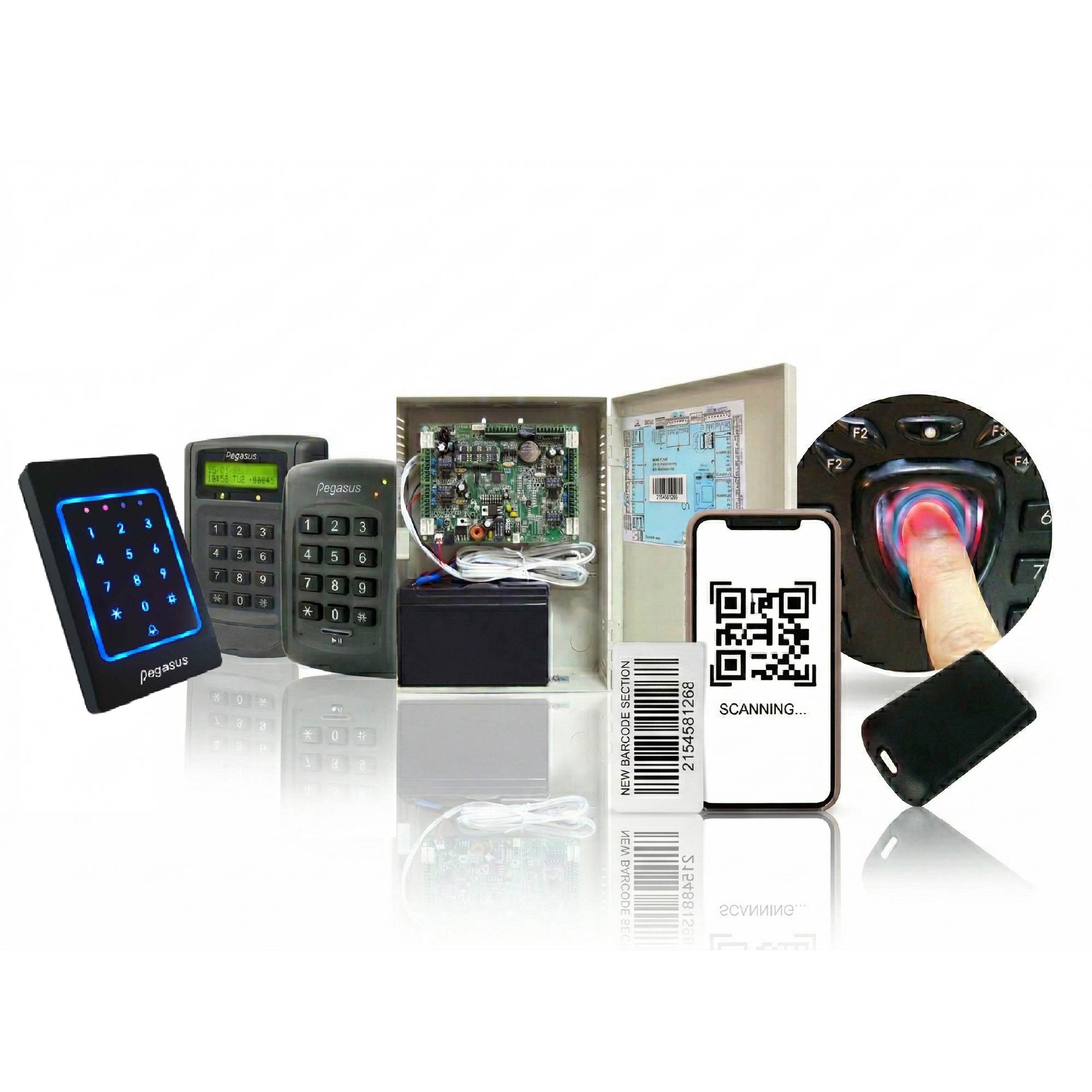 Access Controllers Series